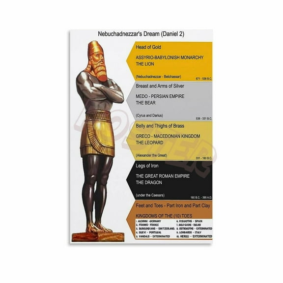 Nebuchadnezzar's Dream Bible Poster Great Image Popular Science Poster Canvas Painting Posters And Prints Wall Art for Living Room Bedroom Decor