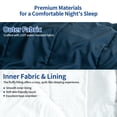 thumbnail image 4 of QEZER Sleeping Bag for Adults, Water-Resistant & Portable, 36°F–61°F Camping Gear, Envelope Design with Compression Sack, Lightweight for Backpacking & Outdoor Activities, 4 of 8