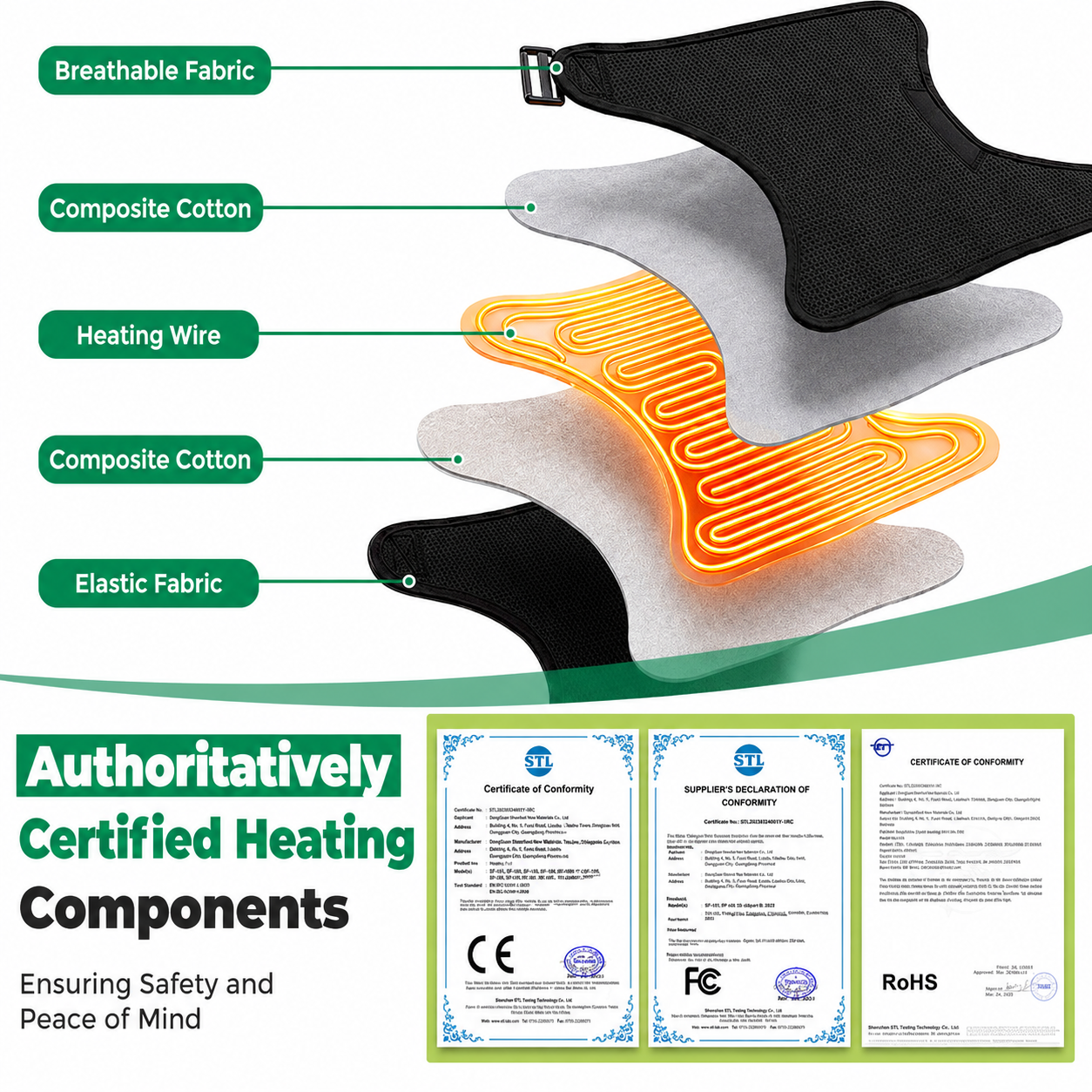 Democe Cordless Heated Shoulder Brace with Vibration Massage photo 2