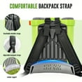 thumbnail image 3 of 3.2 Gal Battery-Powered Backpack Sprayer - 100 PSI High Pressure, 5 Nozzles & Telescoping Wand, Includes 2.0Ah Battery & Charger, Compatible with  18V - Ideal for Yard, Garden & Weed Spraying, 3 of 12