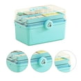 thumbnail image 4 of Storage Box, 3 Layer Large Capacity Partitioned Lightweight Water Proof First Aid Kit for Home Outdoor, 4 of 7