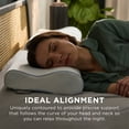 thumbnail image 6 of Tempur-Pedic Neck Relief Bed Pillow and Cooling, Standard, Contoured Support for Adult Back and Side Sleepers, 6 of 16