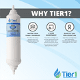 thumbnail image 4 of Tier1 Replacement for Samsung DA29-10105J Inline Water Filter, 4 of 5