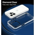 thumbnail image 4 of For Apple iPhone 15 6.1 inch Full Body Clear TPU Bumper Shockproof Protective Hybrid Case Cover White, 4 of 6