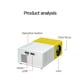 jovati Petit Projecteur Domestique Conduit Projecteur Portable Prend en Charge Hd 1080P Alimentation Mobile Extérieure – image 4 sur 9