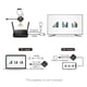 thumbnail image 5 of Transmisor y Receptor HDMI Inalámbrico QuattroPod Mini 5G para Transmisión 4K Desde Computadora Port, 5 of 9