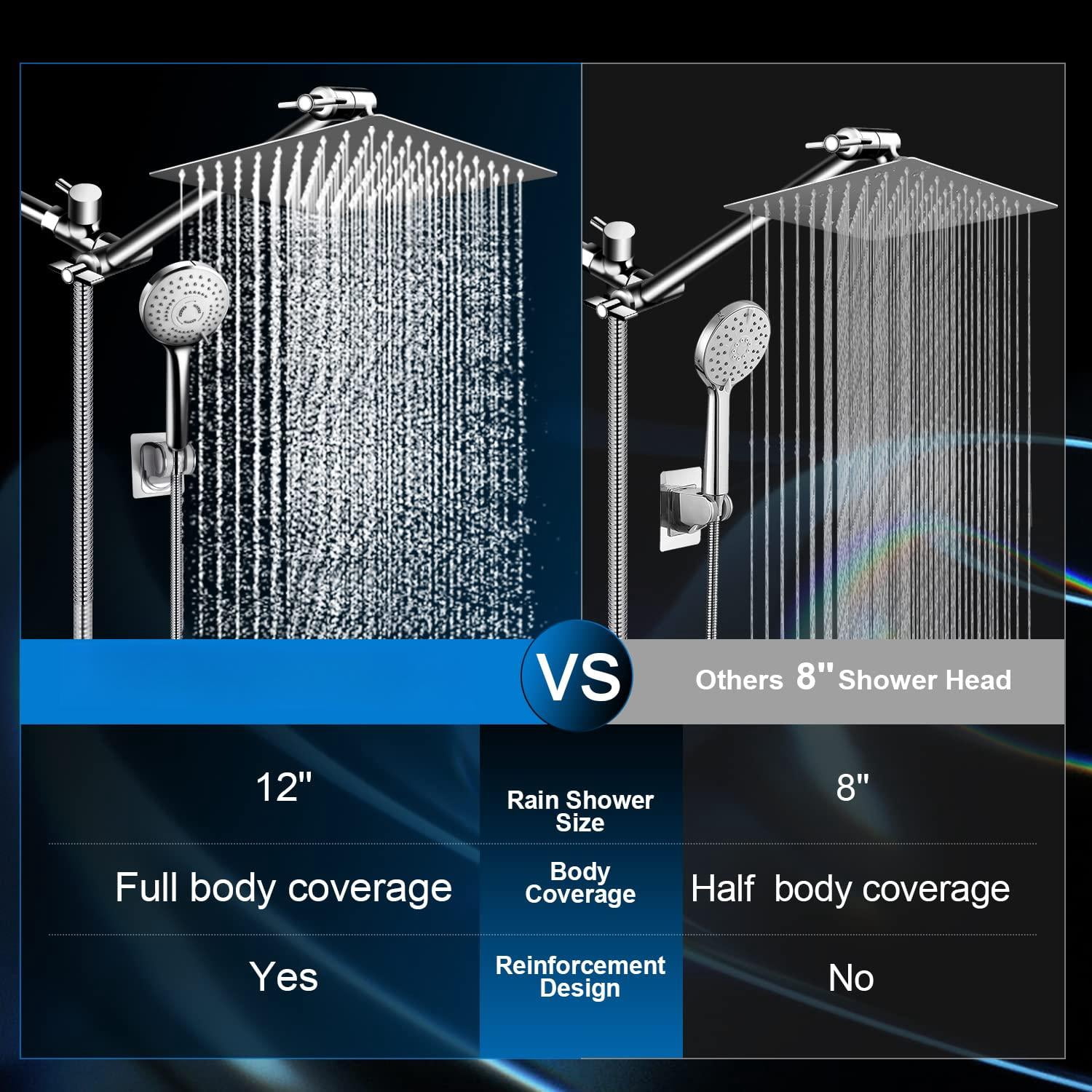 Modern 12" Large Square Rain Showerhead With 5 Modes Handheld Combo  Adjustable Arm Easy Tool-free Installation