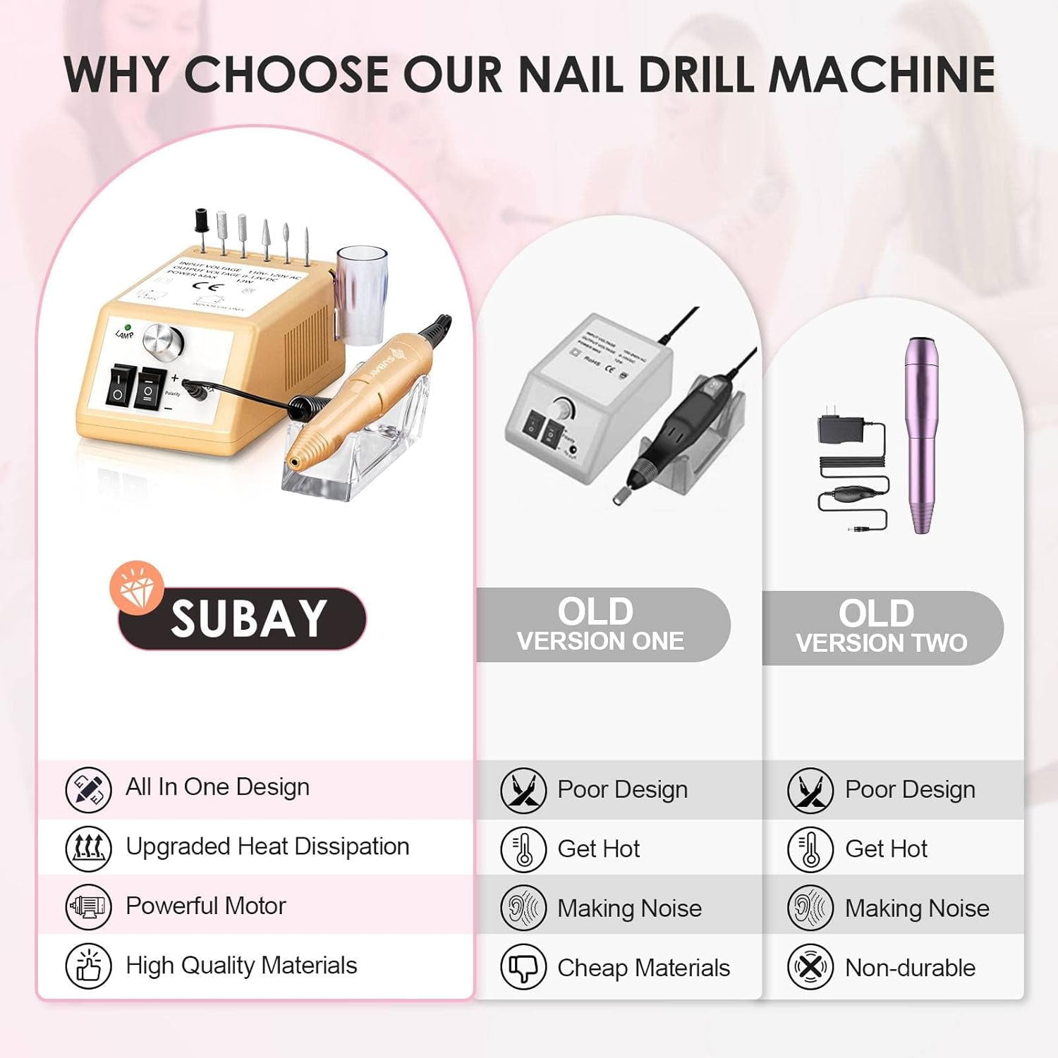 Professional Finger Toe Nail Care Electric Nail Drill Machine Manicure Pedicure,Gold