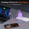thumbnail image 4 of Cargador rápido USB C Block Vilive de 40 W y 4 puertos para iPhone 17, 4 of 6