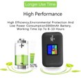thumbnail image 5 of YAHHU Portable 4G LTE Mobile Hotspot Router for Travel, 300Mbps WiFi Network with SIM Card Slot, Up to 10 Devices, 3000mAh Battery, 5 of 9