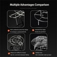 thumbnail image 4 of Bento Container on Clearance, 304 Thickened Stainless Steel Telescopic Steam Rack Household Triangular Pot Rack Drainage Rack Vegetable Steaming Folding Rack Water Storage Rack, Gifts for Men, 4 of 9