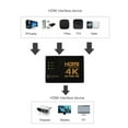 thumbnail image 3 of 4K Compatible Switch Splitter 3x1 TV Switcher 3 in 1 Out Screen 4K HDMI Splitter Converter, 3 of 7