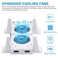 thumbnail image 5 of EEEkit Vertical Cooling Fan Stand for Xbox Series S Console, 2-in-1 Top & Bottom Enhanced Fan Cooling System w/ 3 Level Adjustable Speed, 2 Extra USB Ports, Accessories Fit for Xbox Series S, 5 of 9