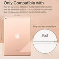thumbnail image 3 of BENTOBEN Case for iPad 9th Gen with Pencil Holder, Compatible with iPad 8th/ 7th Gen, 10.2" Pc Tpu Shockproof Rugged Shockproof Kickstand Hybrid Bumper Protective Cover, 3 of 9