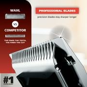 Wahl Trim Pro Compact Corded Trimmer for Men with Detachable Blades 3025731