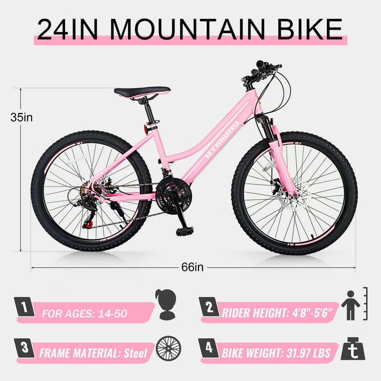 限定マット額装品The Face Magazine Girls on Bikes Just a pinky bike and his girl💋💌 . . . Painting by