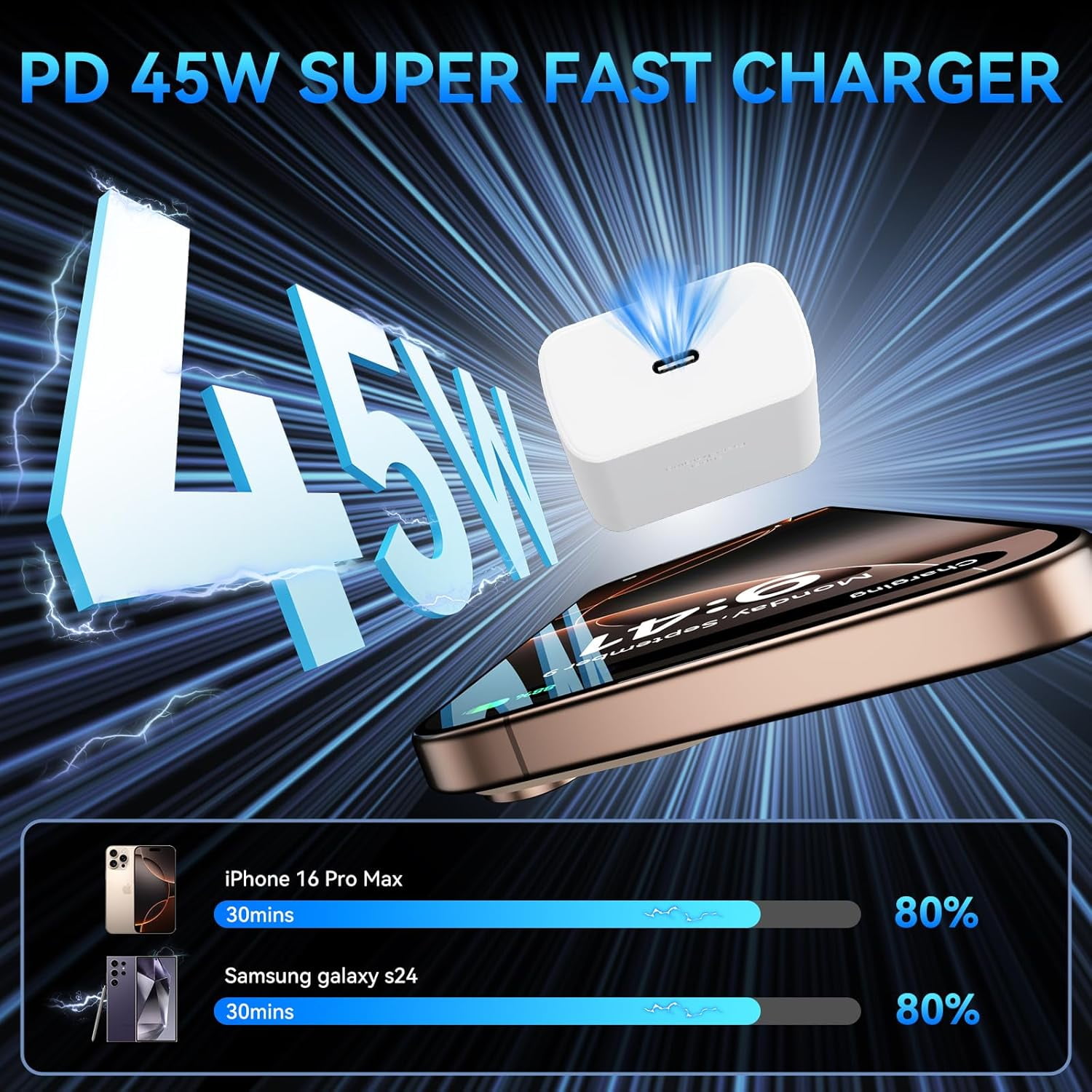 45W USB C Fast Charger for Google Pixel 9/9 Pro/9 Pro XL/9 Pro Fold/8/8a/8 Pro/7/7a/7 Pro/6/5/4/3 XL, 2-Pack 45 Watt Type C Super Fast Charging Wall Charger Block with [6FT+10FT] Long Pixel Cable