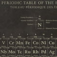 thumbnail image 3 of Periodic Table by The Vintage Collection Chemistry Canvas Art, 3 of 4