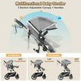 thumbnail image 5 of Tripland Heavy Duty Folding Baby Stroller, Multipurpose Collapsible Baby Stroller with Openable Tailgate for Beach Camping Picnic Garden Grocery Shopping Laundry (Black & Blue), 5 of 8