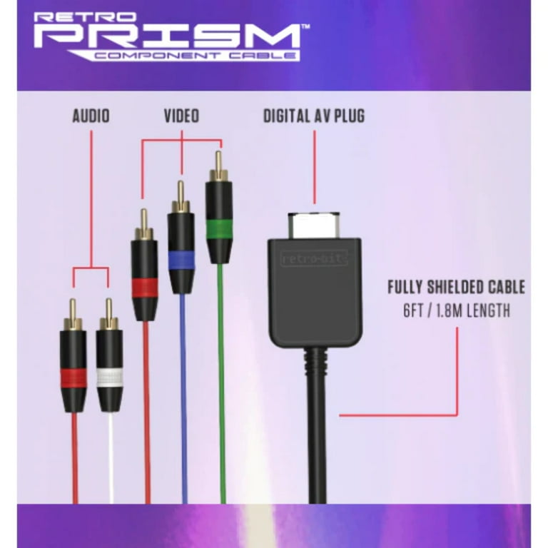 Component 2024 cable gamecube