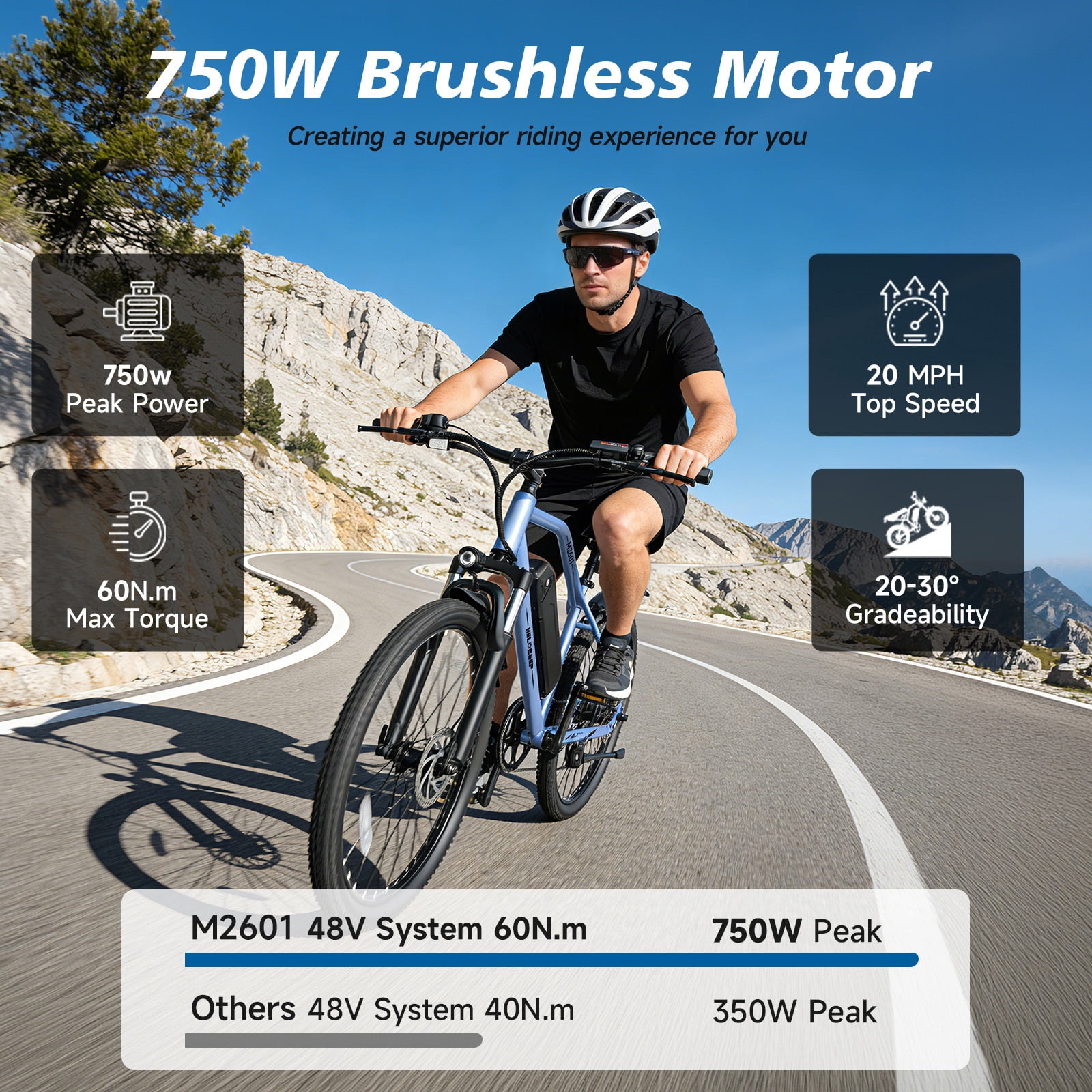 Helokeep M2601 Electric Bike for Adults, 26"x4.0 Tire E-Mountain Bicycle, Peak 750W Motor 48V 7.8Ah Removable Battery 7-Speed E-Bike UL2849, Blue