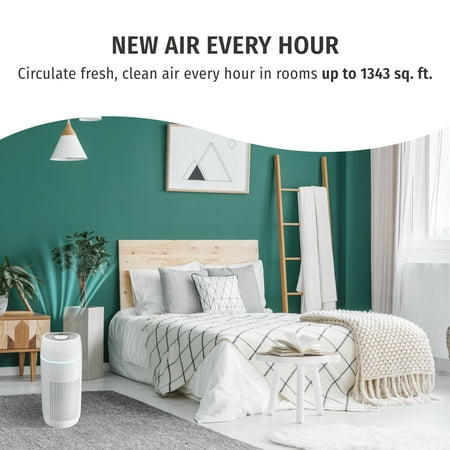 Homedics - PetPlus True Hepa Air Purifier for Large Rooms - White