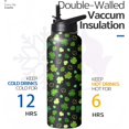 thumbnail image 3 of 40oz St Patricks Day Water Bottle with Handle and Flip Straw, Green Irish Shamrocks Stainless Steel Insulated Cup, Travel Coffee Mug Tumbler, Gifts for Women Men, 3 of 6