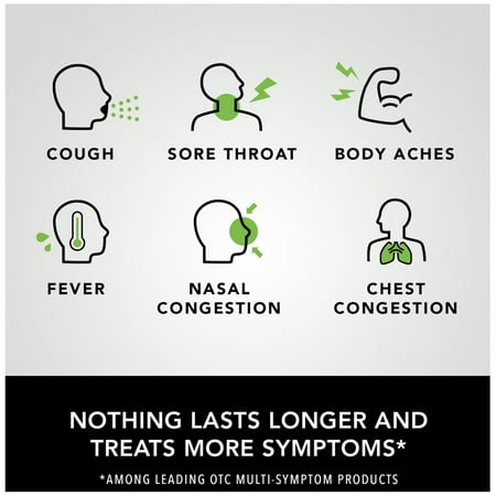 Children's Robitussin Kids Cough Congestion DM and Cold Medicine, 4 Fl Oz