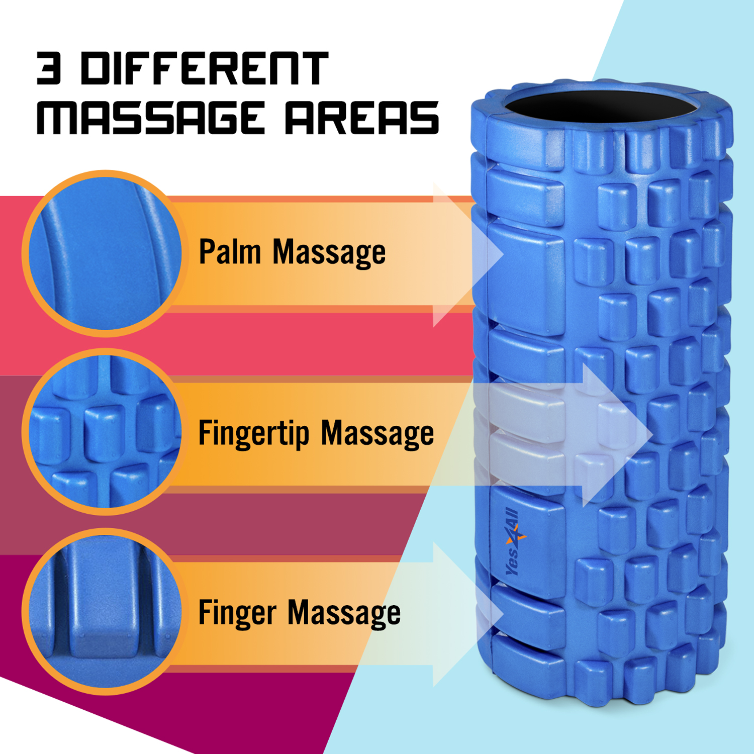 Yes4all Deep Tissue Foam Roller For Muscle Massage Trigger Point Foam Roller For Back Deep