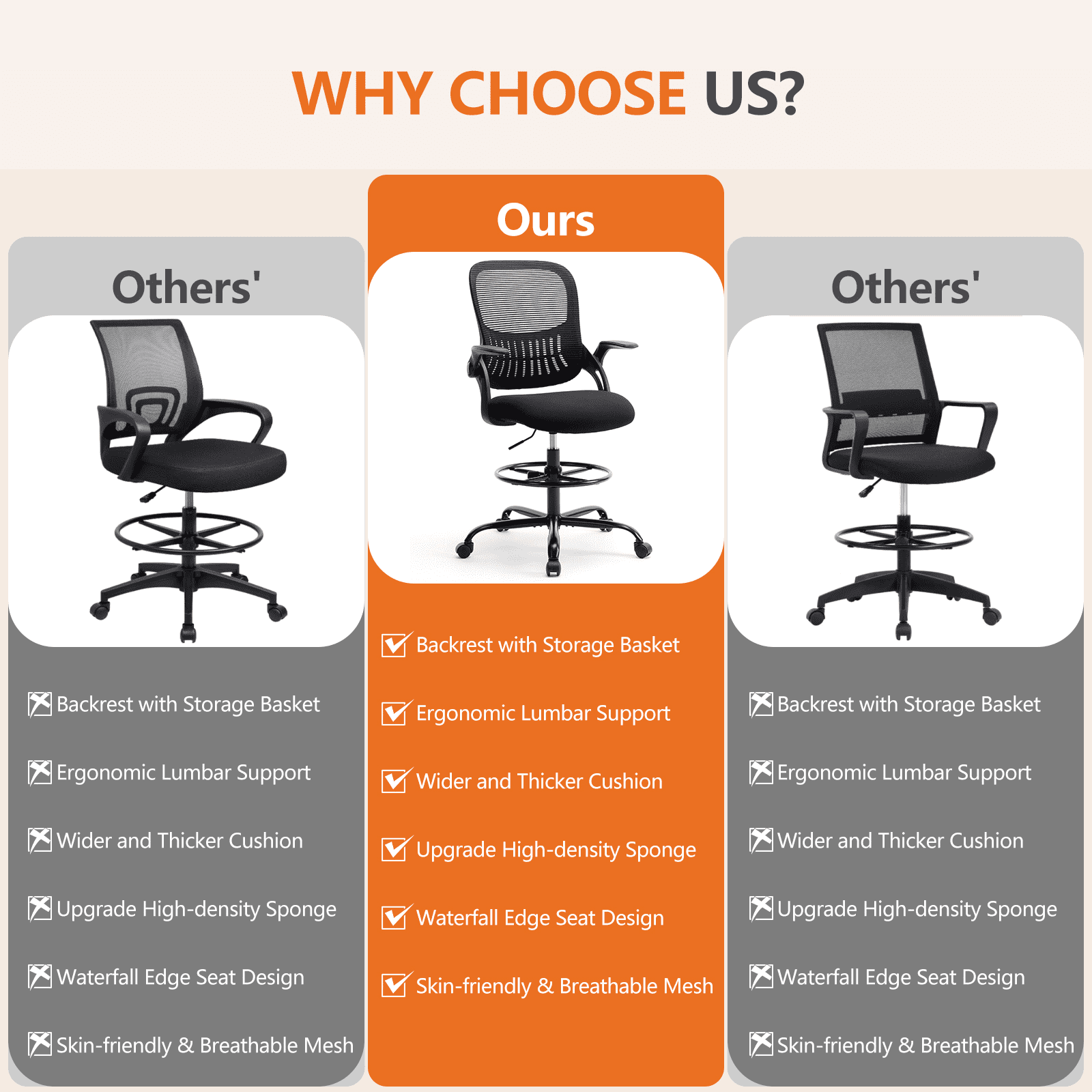 MAYEERTY Ergonomic Office Chair for Standing Desk with Adjustable Height, Computer Desk Chairs, Movable Armrest, Black