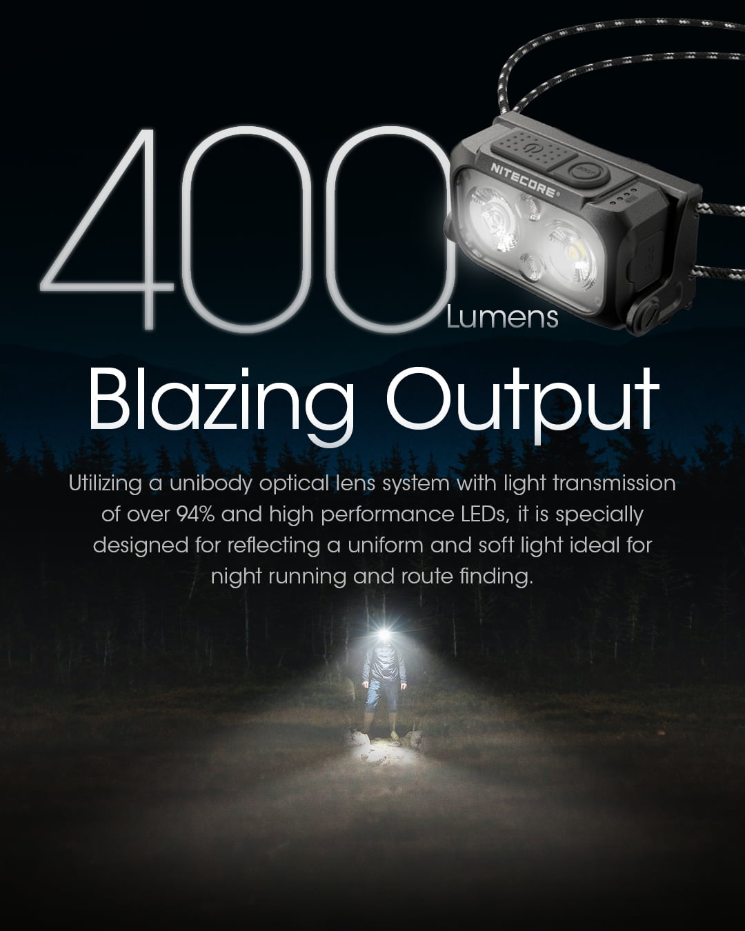 Nitecore NU25UL NU Series 360 Lumen Max Adjustable Camping Headlamp