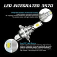 thumbnail image 3 of For Honda Fit 2007-2019 LED Headlight Bulbs 9003/H4 High/Low Beam H11 Fog Light 6000k,4PCS, 3 of 12
