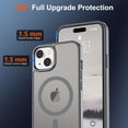 thumbnail image 4 of Funda magnética SUPFINE para iPhone 15 gris, 4 of 7