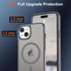 thumbnail image 4 of Funda magnética SUPFINE para iPhone 15 gris, 4 of 7