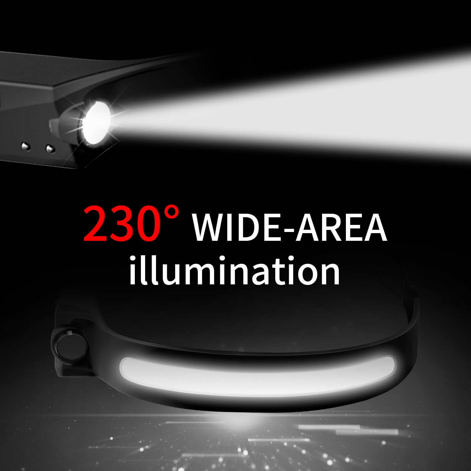 Headlamp Flashlight, 5 Modes Motion Sensor Rechargeable Headlight for Adults & Kids, 230° Wide Beam 350 High Lumens Bright IPX4 Head Lamp 10 Pack