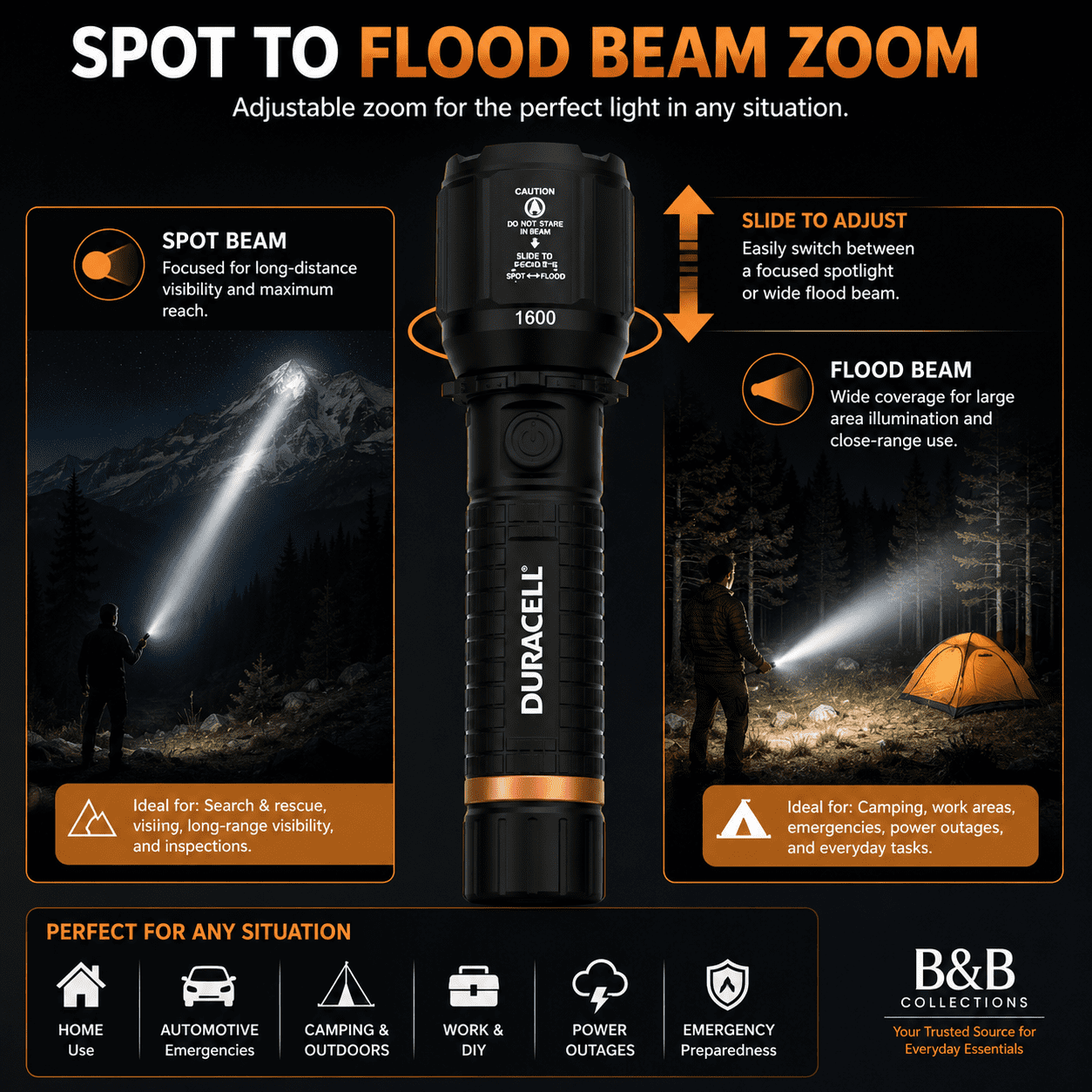 Duracell Durabeam Ultra Hybrid LED Flashlights, 1600 Lumens, USB-C Rechargeable or AAA Battery Powered, Zoom Focus, 3 Pack
