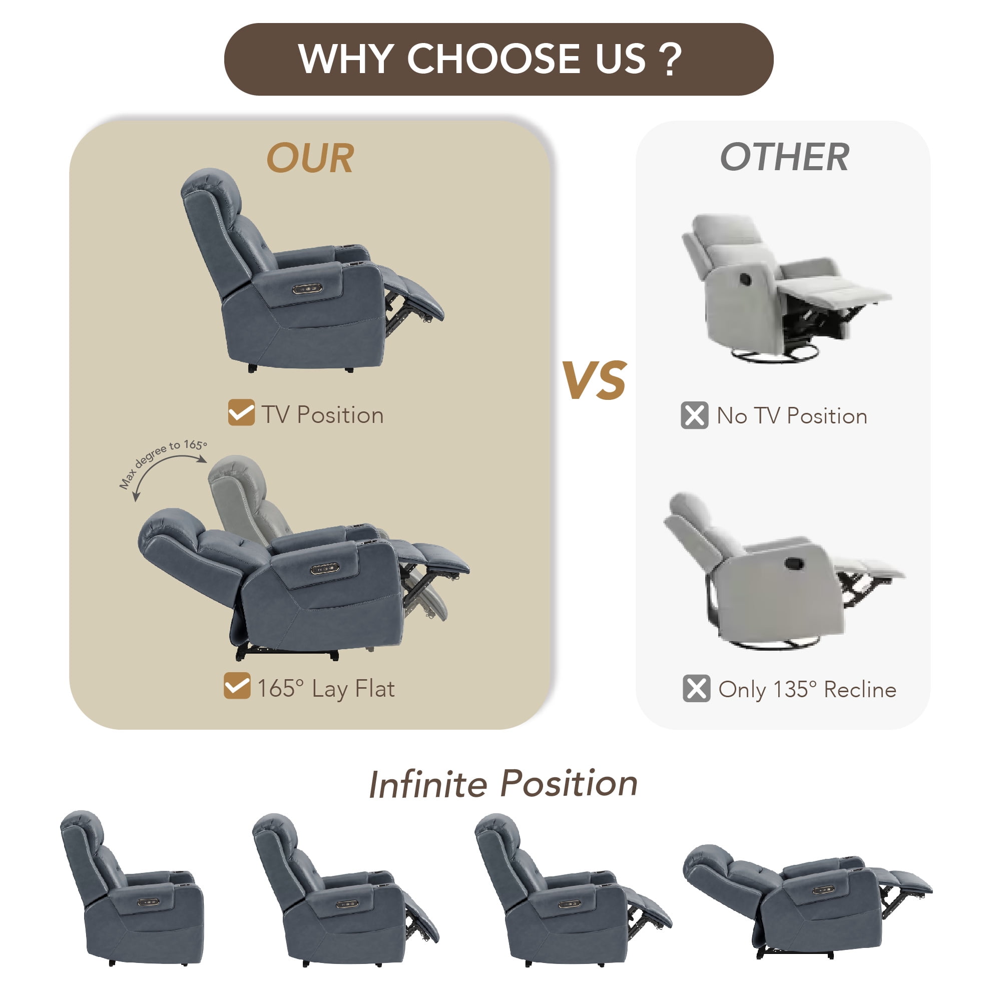 Spruce & Spring Lay-Flat Genuine Leather Power Recliner Chair with Headrest, Navy