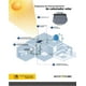 thumbnail image 5 of CALENTADOR DE AGUA SOLAR MASTERFLOWS 15 T - 2 SERVICIOS, 5 of 6