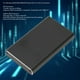 thumbnail image 4 of Caja USB30 a MSATA ANGGREK Caja de Aleación de aluminio para SSD de 30x50 mm, 4 of 8
