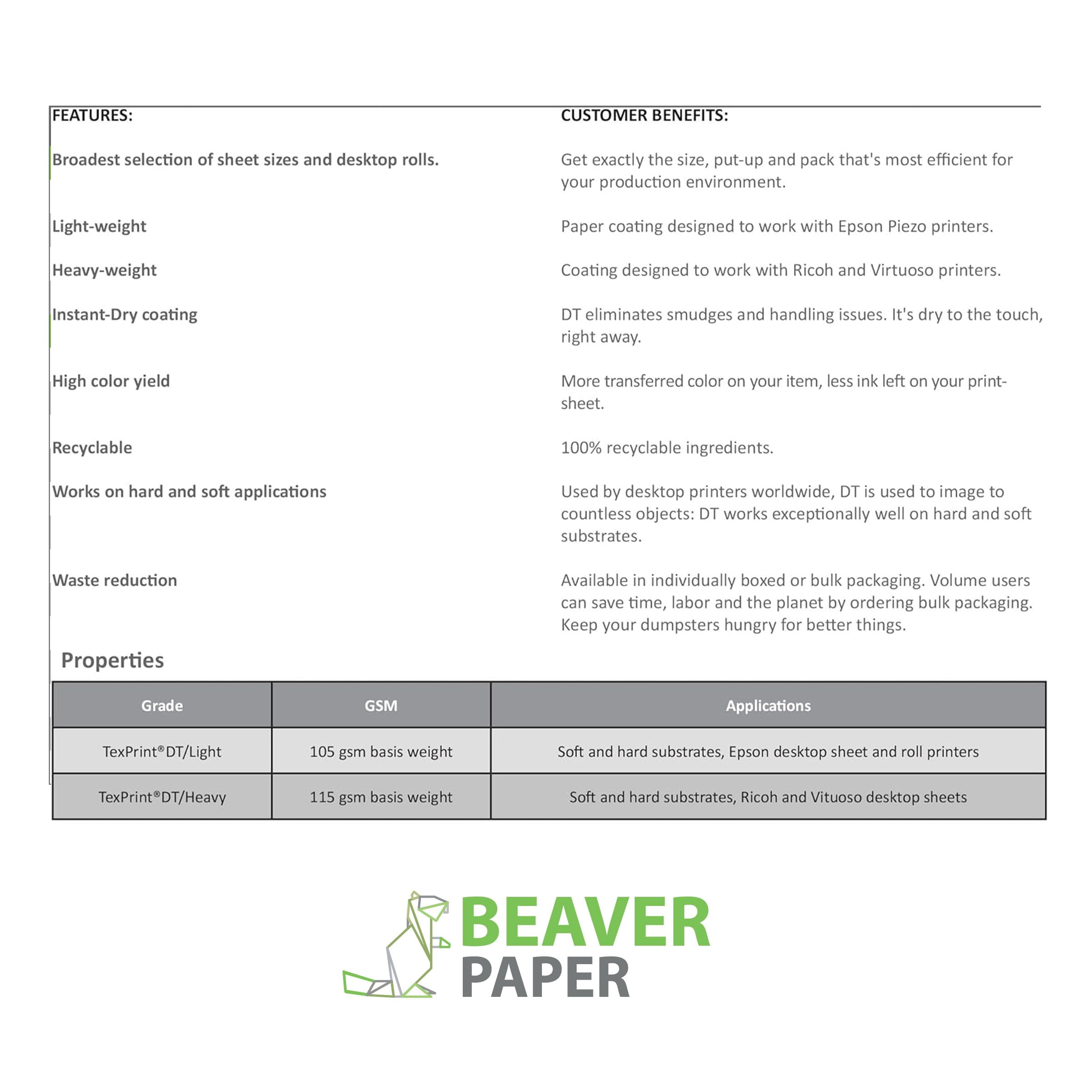 TexPrint DT Heavy for Ricoh and Virtuoso All-Purpose High Release Sublimation Transfer for Dye Sublimation, SawGrass Approved Sublimation Paper 110 Sheets (13" x 19")