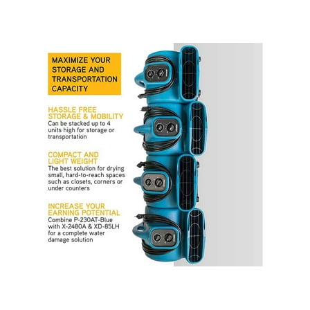 XPOWER Multi-Purpose Mini Mighty Air Mover, Utility Fan, Dryer, Blower