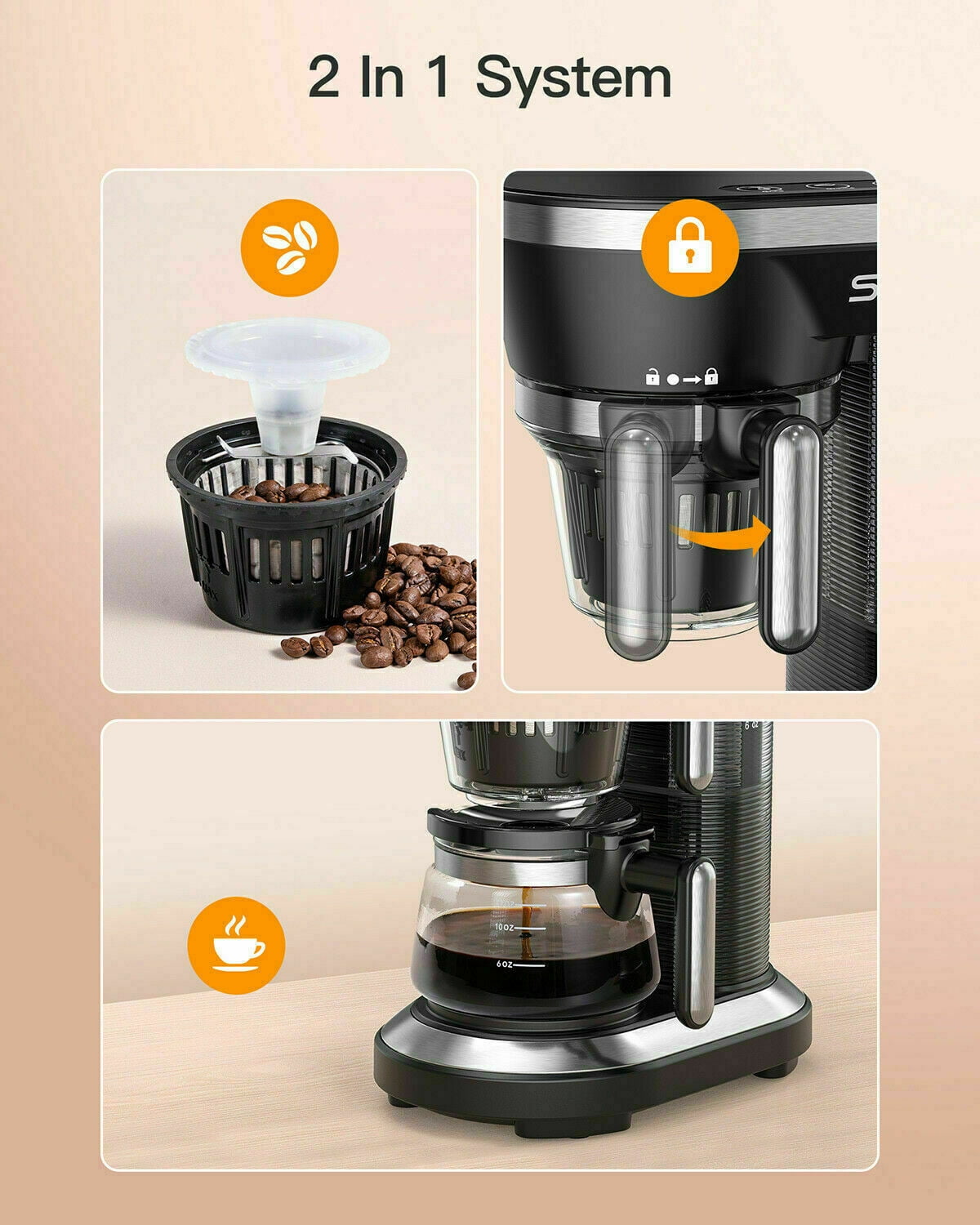 MorningSave: Sboly 3000 2-in-1 Grind and Brew Automatic Single Serve Coffee  Maker & 16oz Mug