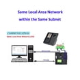 thumbnail image 3 of Face Time Attendance Machine System Fingerprint Employee Electronic Time Clock Clock In Machine For Employees ,Easy Operate, 3 of 6