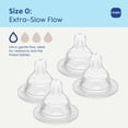 thumbnail image 2 of MAM Extra Slow Flow Bottle Nipples, Size 0 for Newborns and Up, SkinSoft Silicone, Compatible with All MAM Bottles, 4 Count, 2 of 5