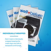 WellBefore KN95 Face Masks for Adults, 5-Layer Protection, Black, Medium,Breathable, 10-Pack