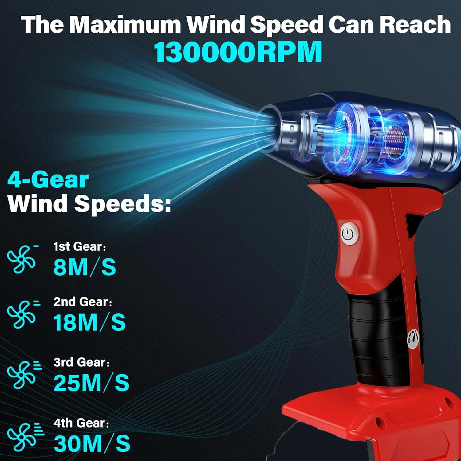 Cordless Jobsite Air Blower for Bauer 20v Battery Electric Leaf Blower Handheld