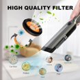 thumbnail image 5 of Vacuum Filter for Shark Wandvac ION W1 S87 Cordless Handheld WV200 WV201 WV205 WV220 WV200C WV203C WV221 WV250 WV251 Vacuum Part~0307, 5 of 5