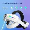 thumbnail image 5 of RGB Comfort Battery Head Strap 8000mAh Compatible with Meta Quest 3 Accessories, Battery Pack Elite Strap Replacement for Enhanced Support and Extend Playtime in VR White, 5 of 9