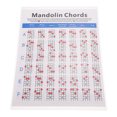 thumbnail image 3 of 1 Pce Mandoline Accord Tableau Mandoline Pratique Note Mandoline Accord Fourniture, 3 of 5