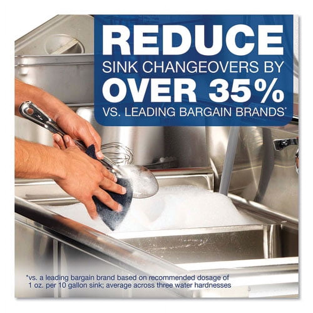 Manual Pot/pan Dish Detergent, 38 Oz Bottle | Bundle of 2 Each
